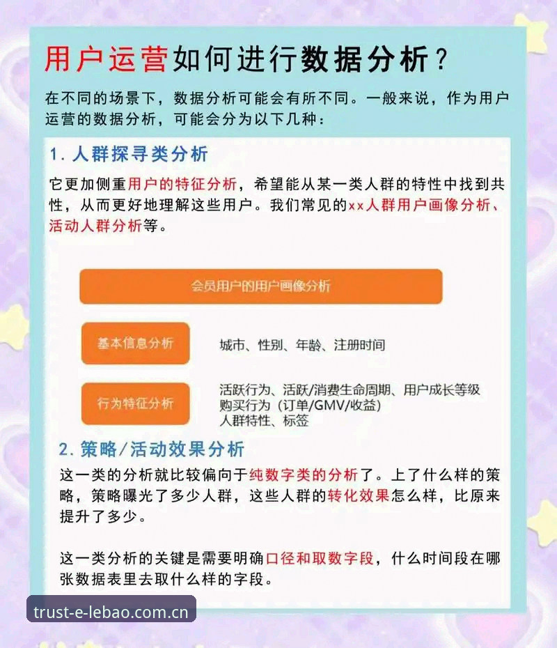 乐宝体育平台常见问题解析：老用户经验 vs 新用户困惑，如何快速上手？