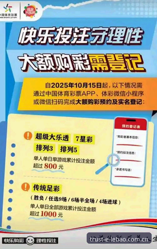乐宝体育平台使用教程：从注册到投注的完整操作指南